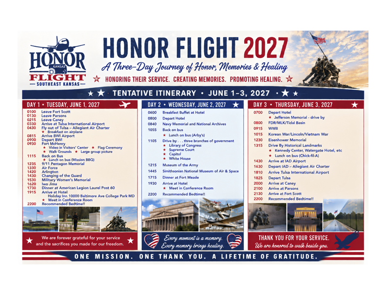 itinerary graphic